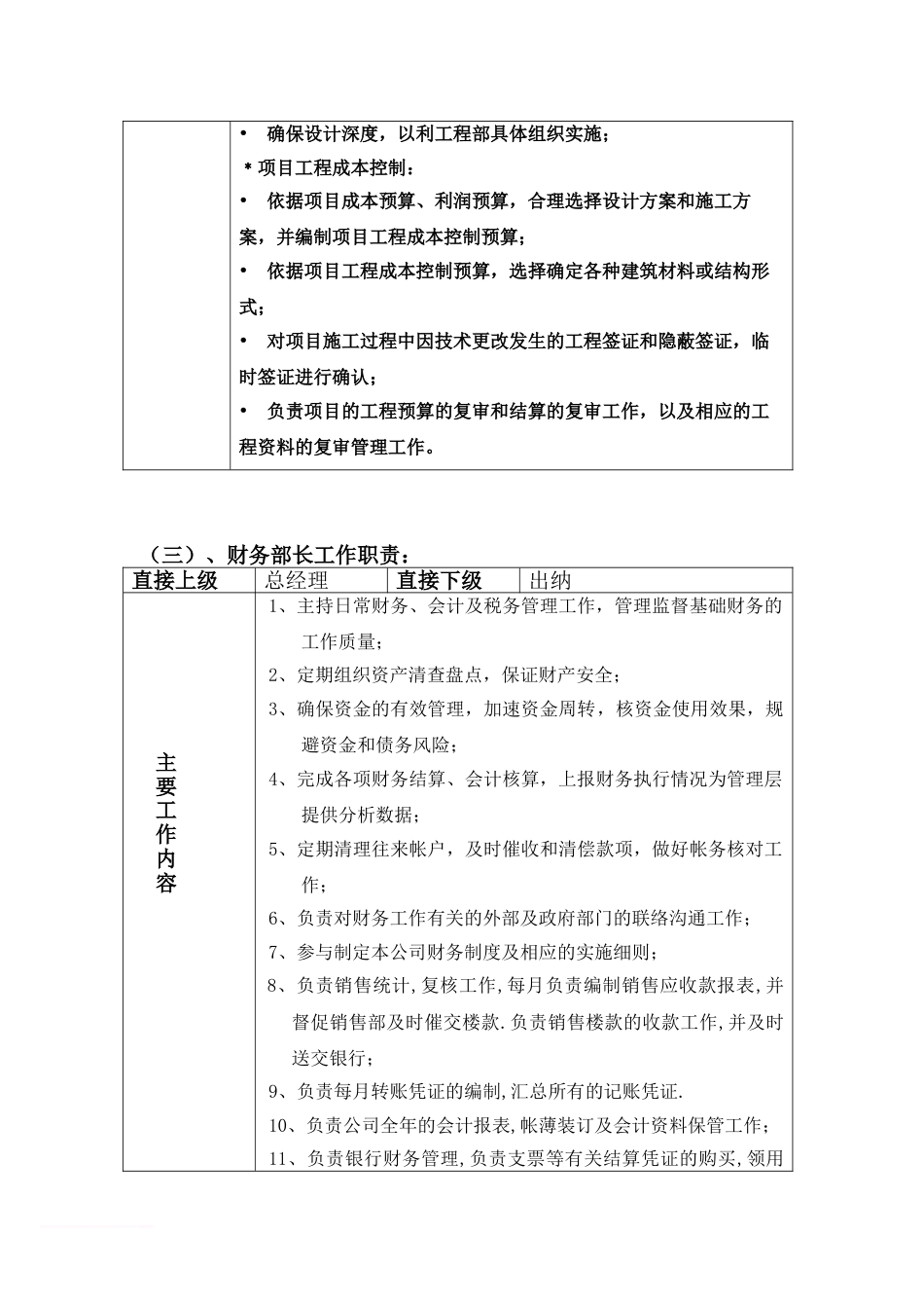 房地产开发公司岗位职责范文_第3页