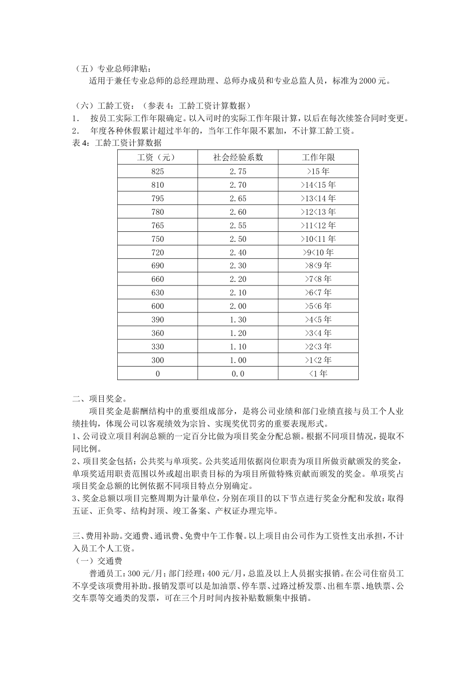 房地产开发公司薪酬体系_第3页