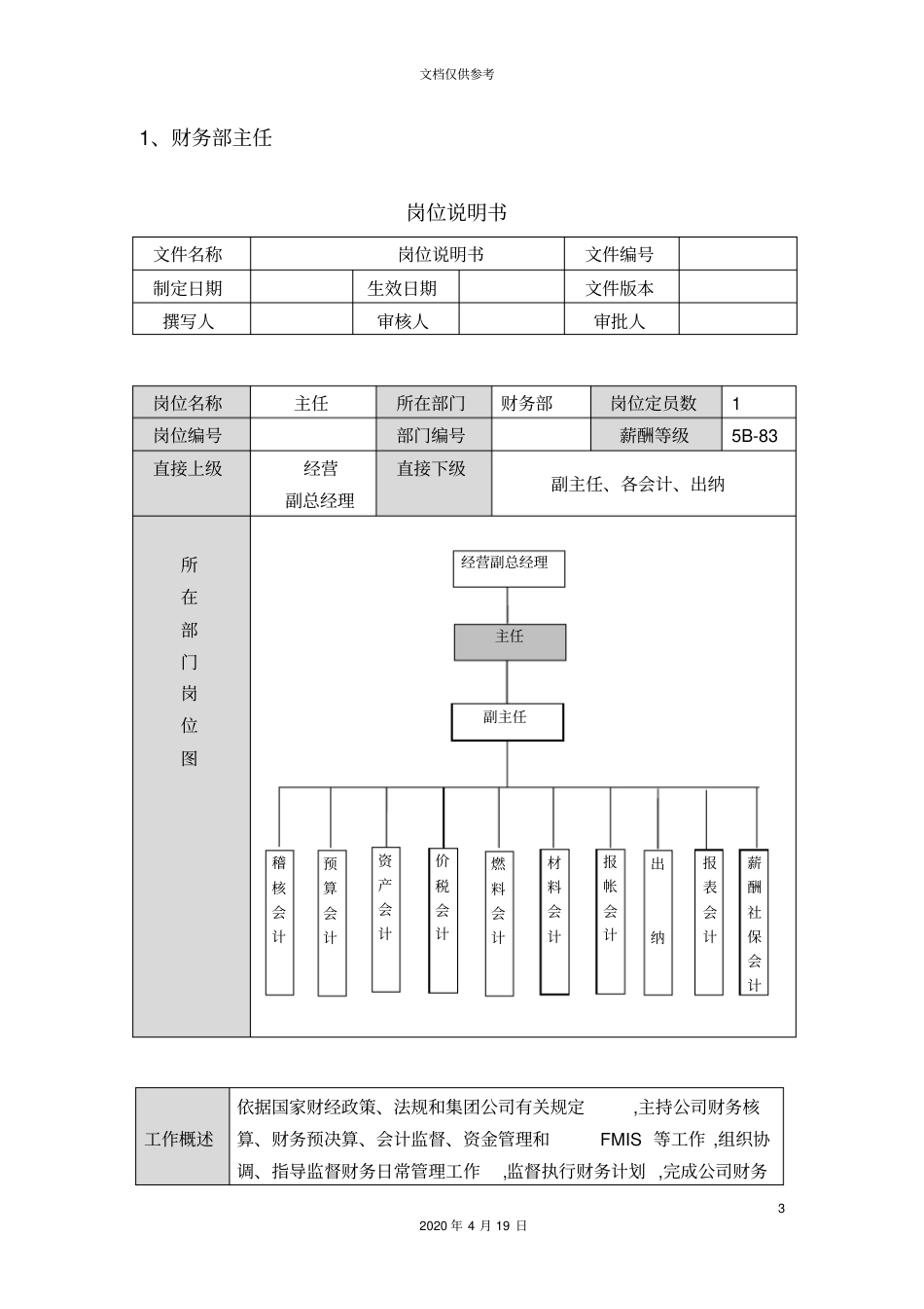 公司财务部岗位说明书_第3页