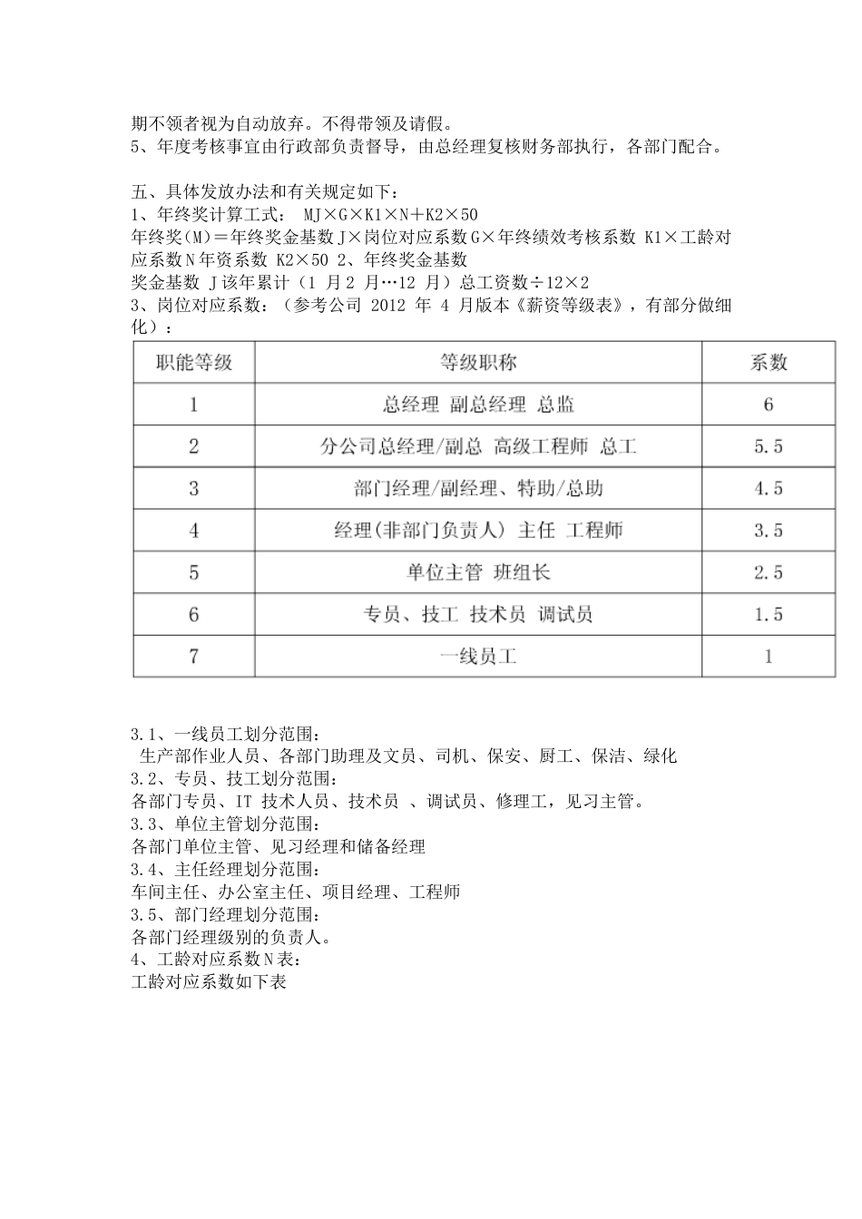 公司年终奖发放目的及办法_第2页