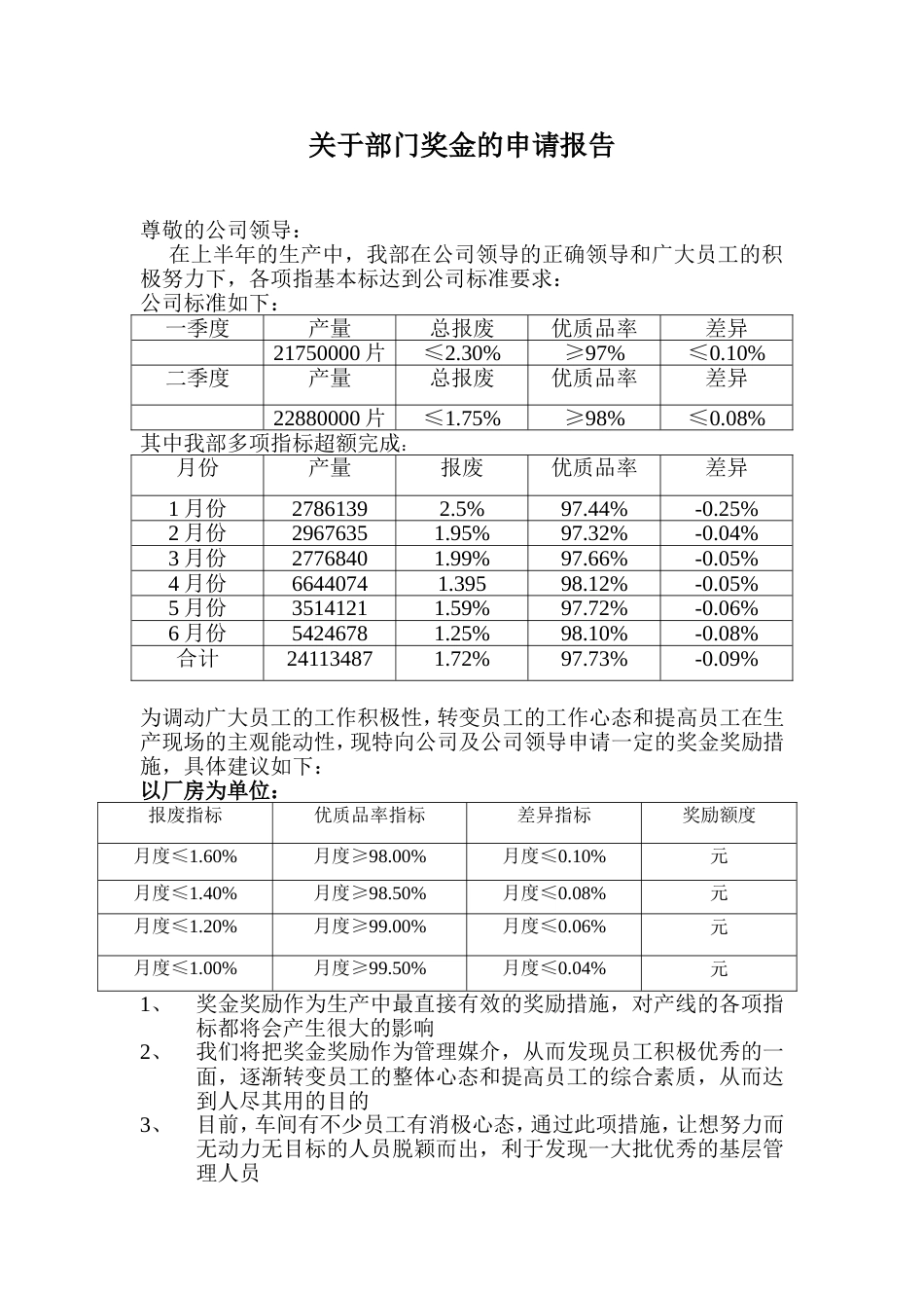 关于部门奖金的申请报告_第1页