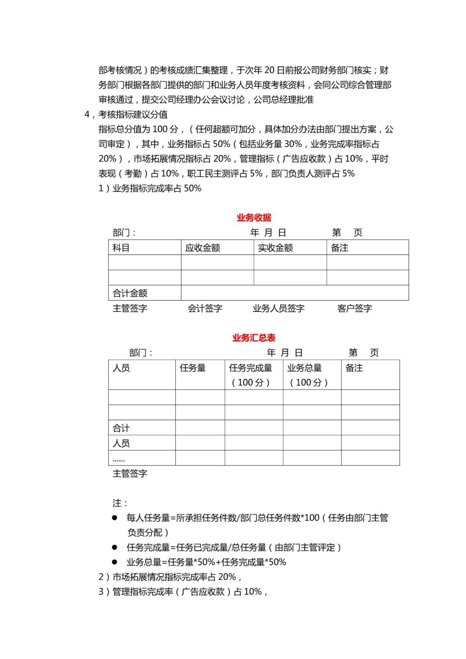 广告公司薪酬制度_第3页