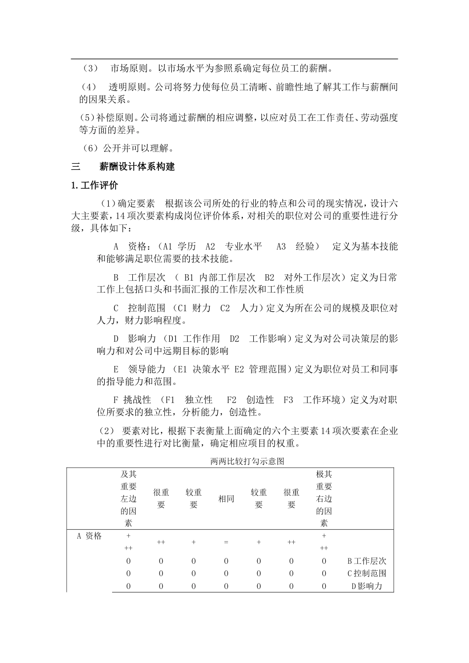 海天制药有限公司薪酬体系设计_第3页