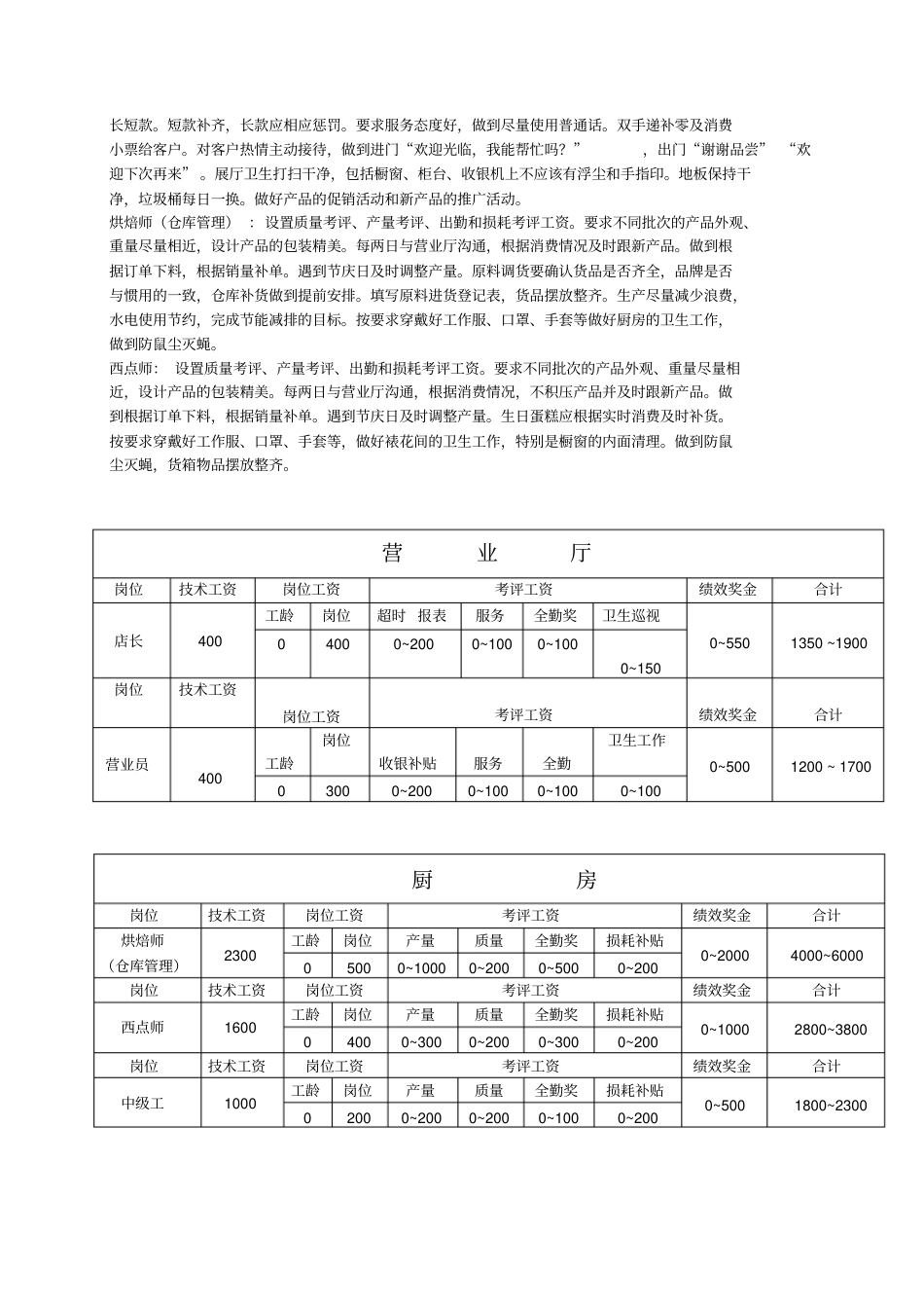 烘培店工资和绩效管理体系(20200623155421)_第3页