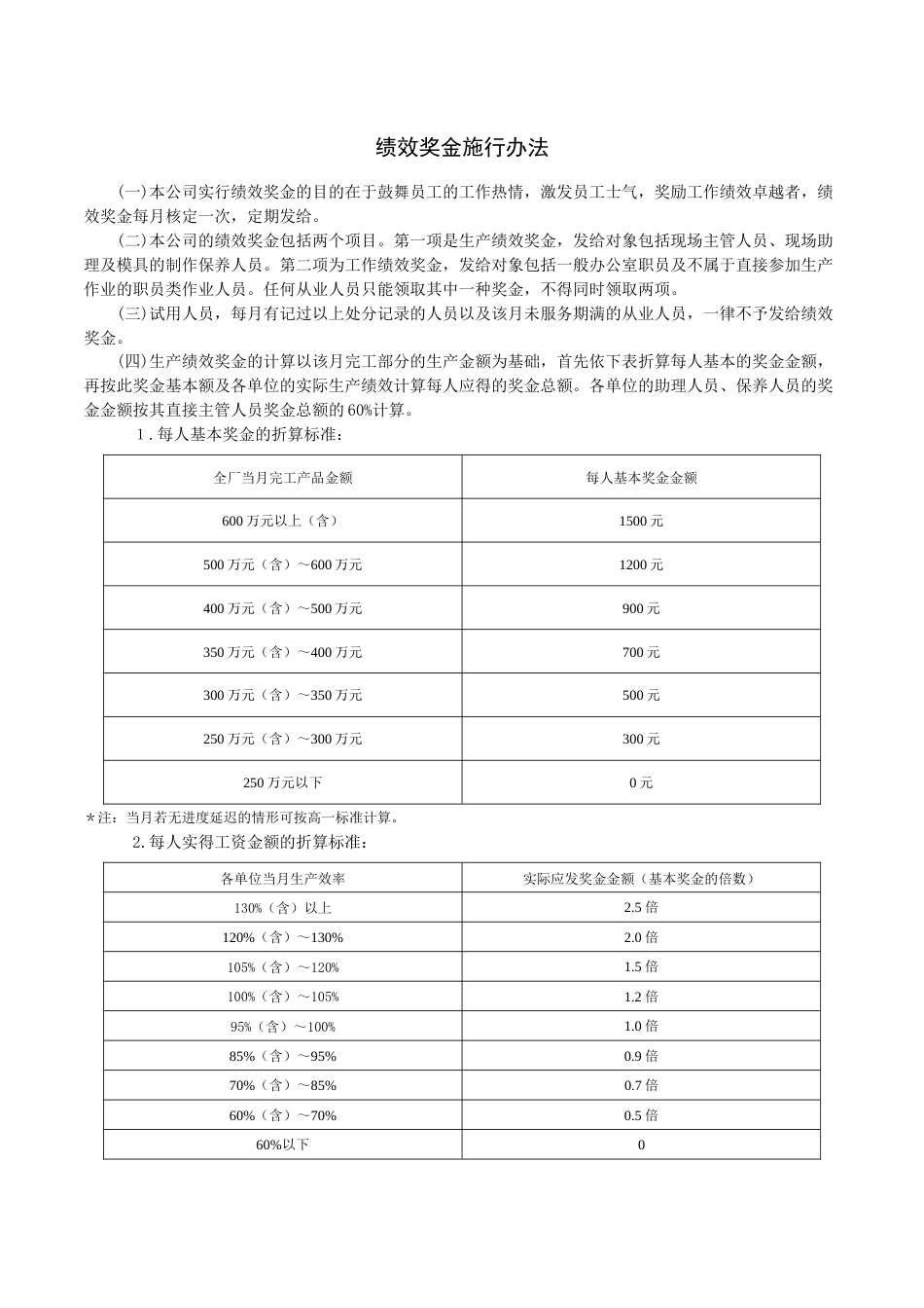 绩效奖金施行办法_第1页