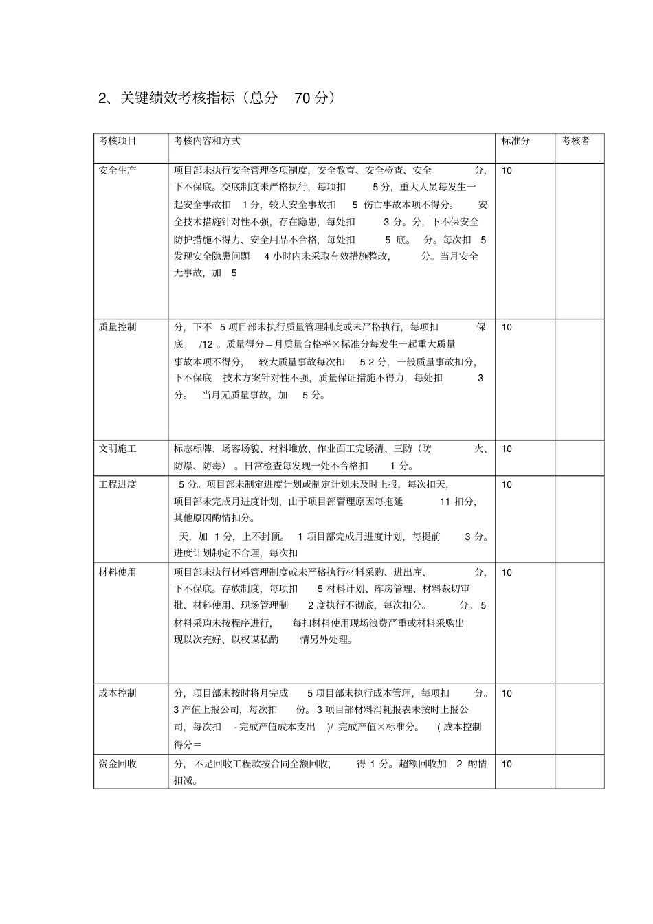 建筑公司绩效考核_第2页