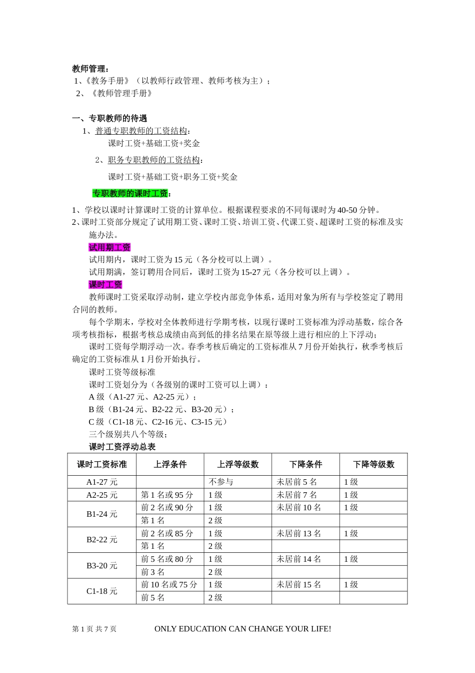 教师管理与团队建设----薪资体系_第1页