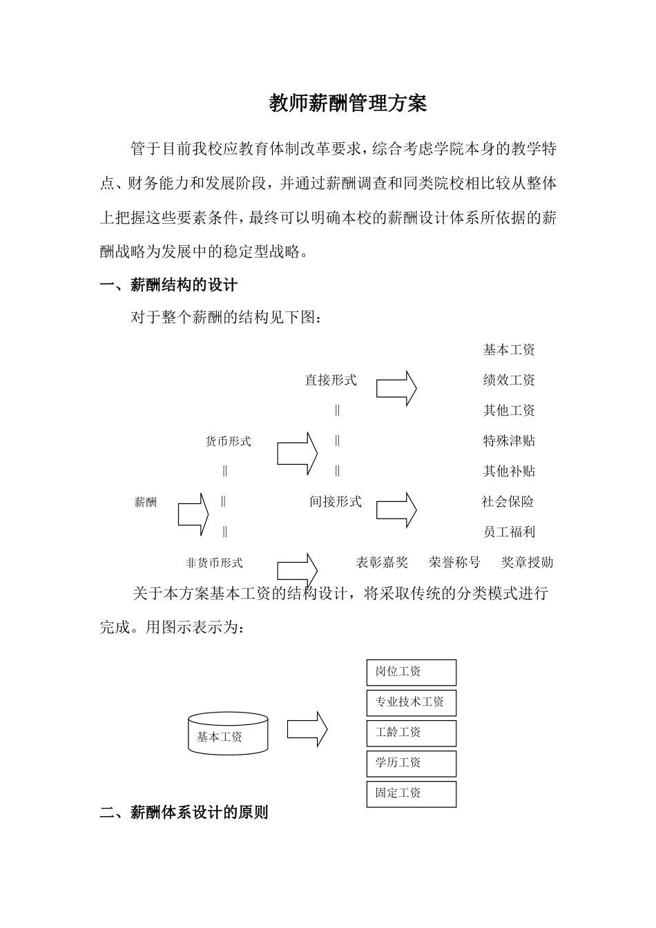 教师薪酬管理_第1页