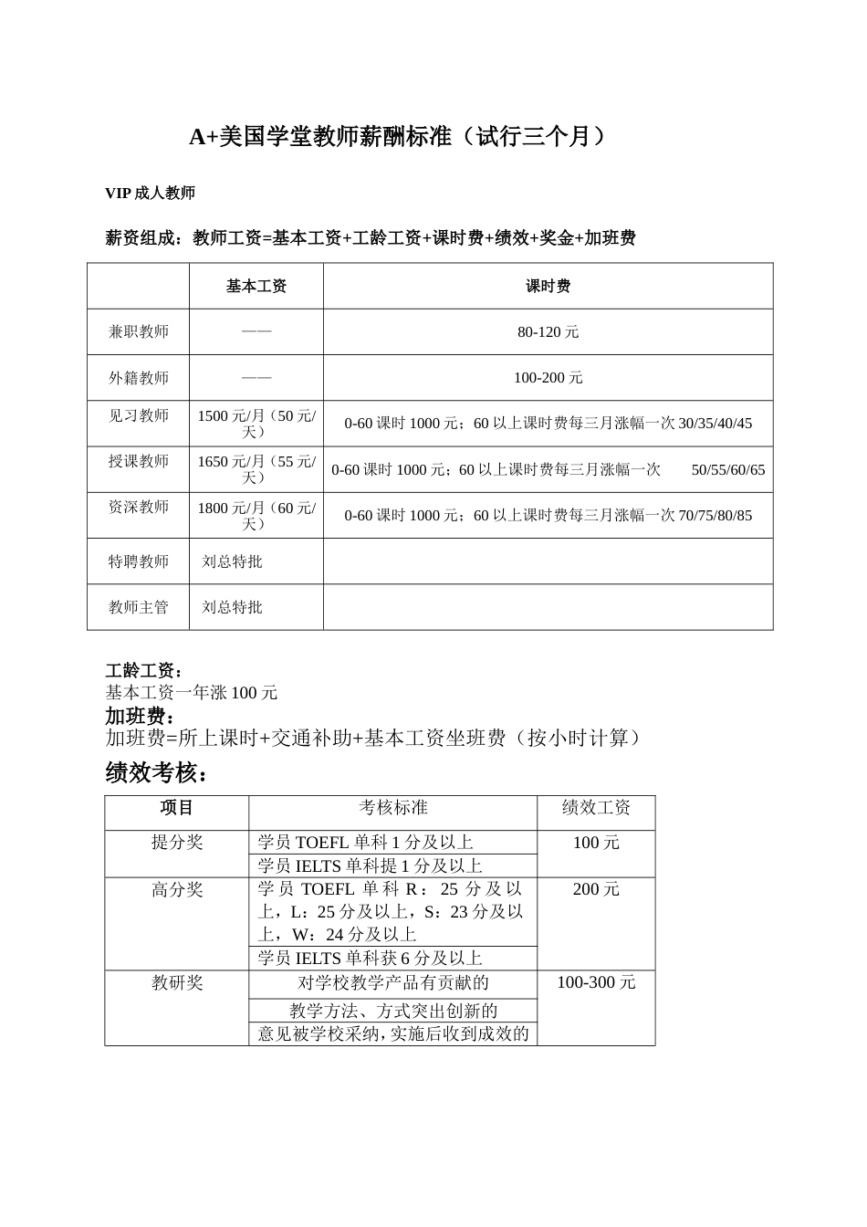 教师薪酬制度(修改)_第1页