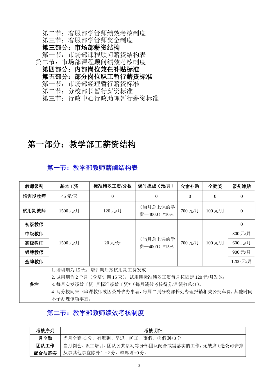 教育培训机构新薪酬制度_第2页