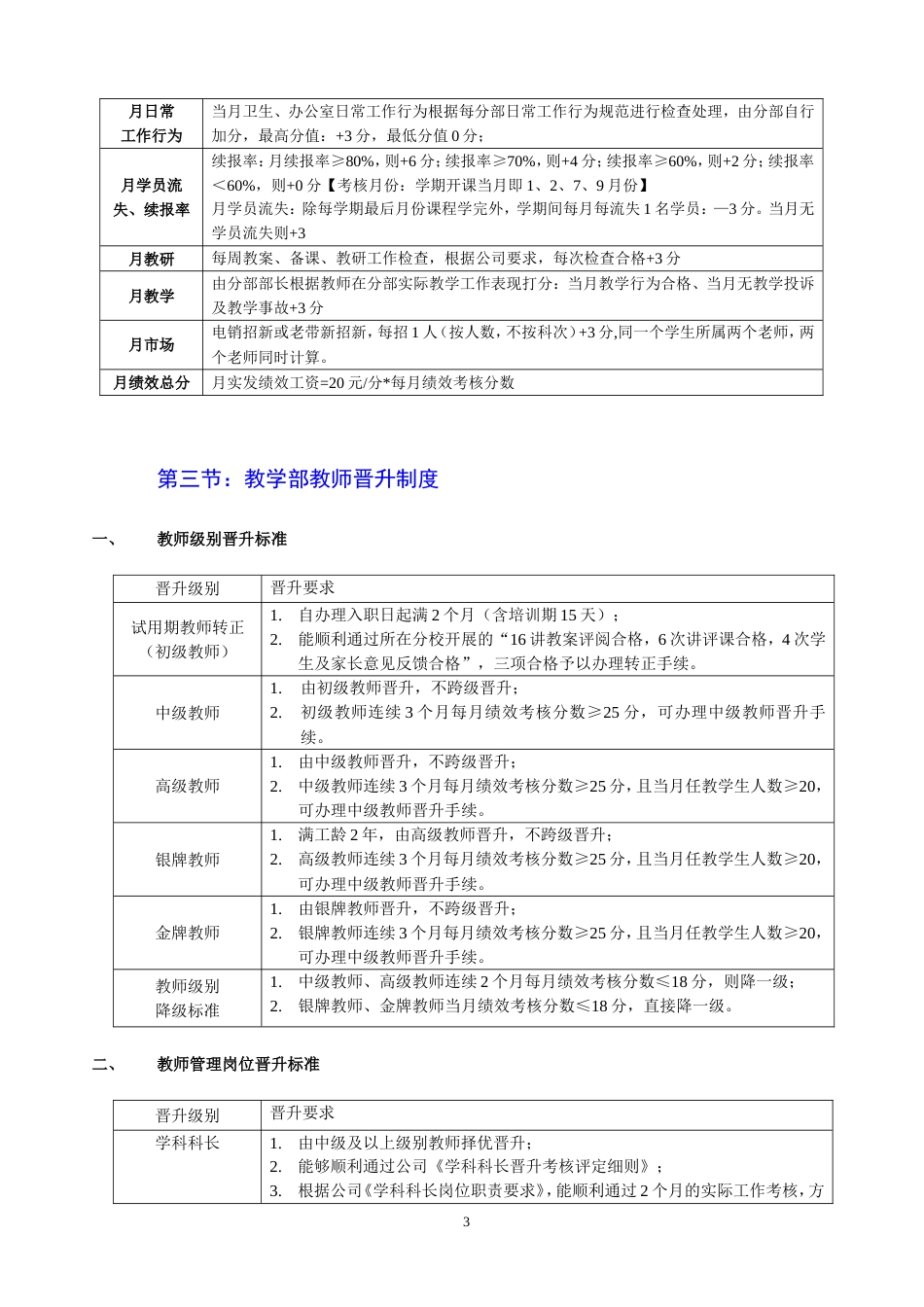 教育培训机构新薪酬制度_第3页