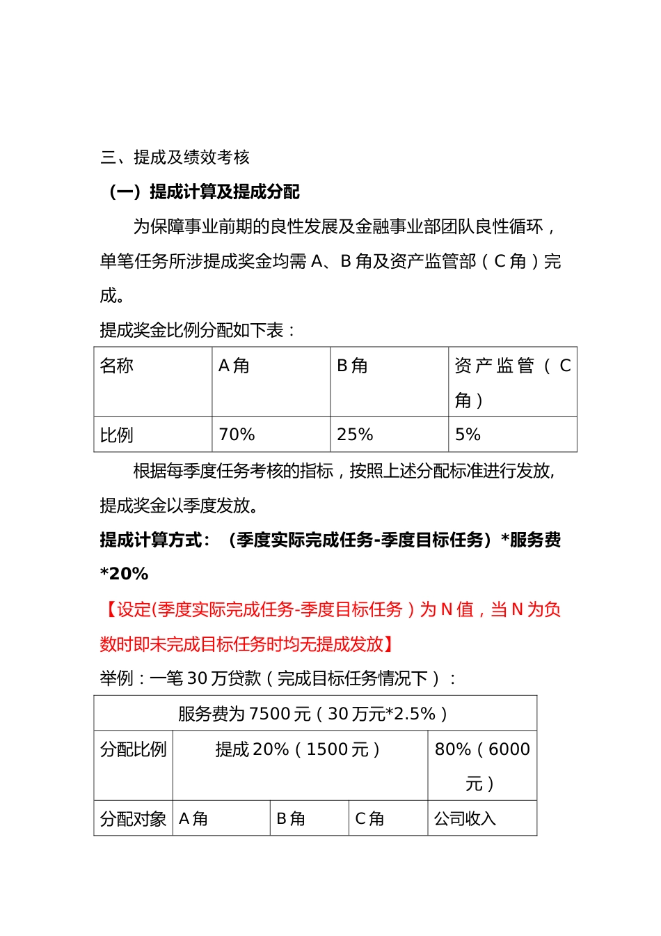 金融绩效-提成草案【模板】_第3页