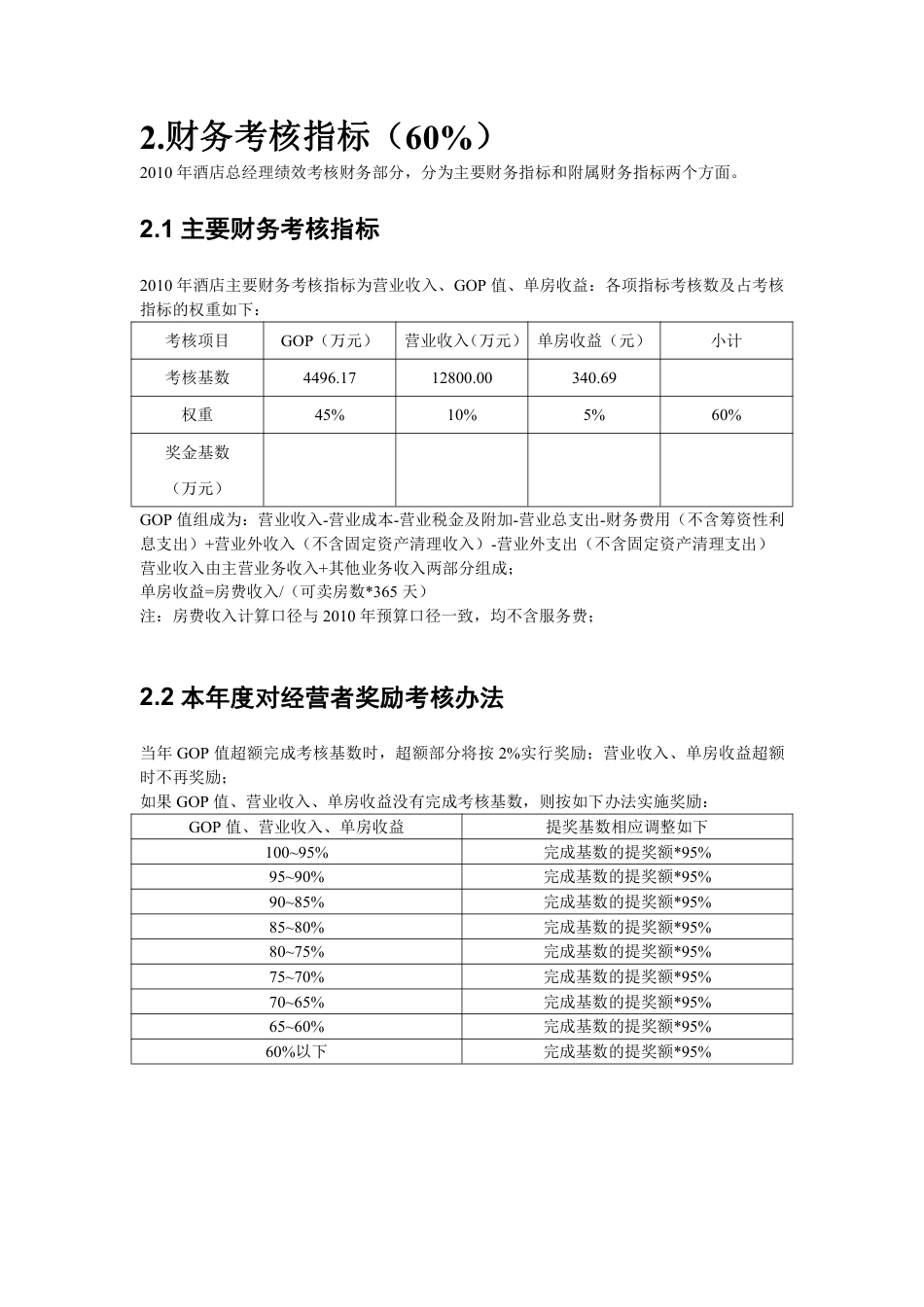 酒店总经理年度绩效考核方案_第3页