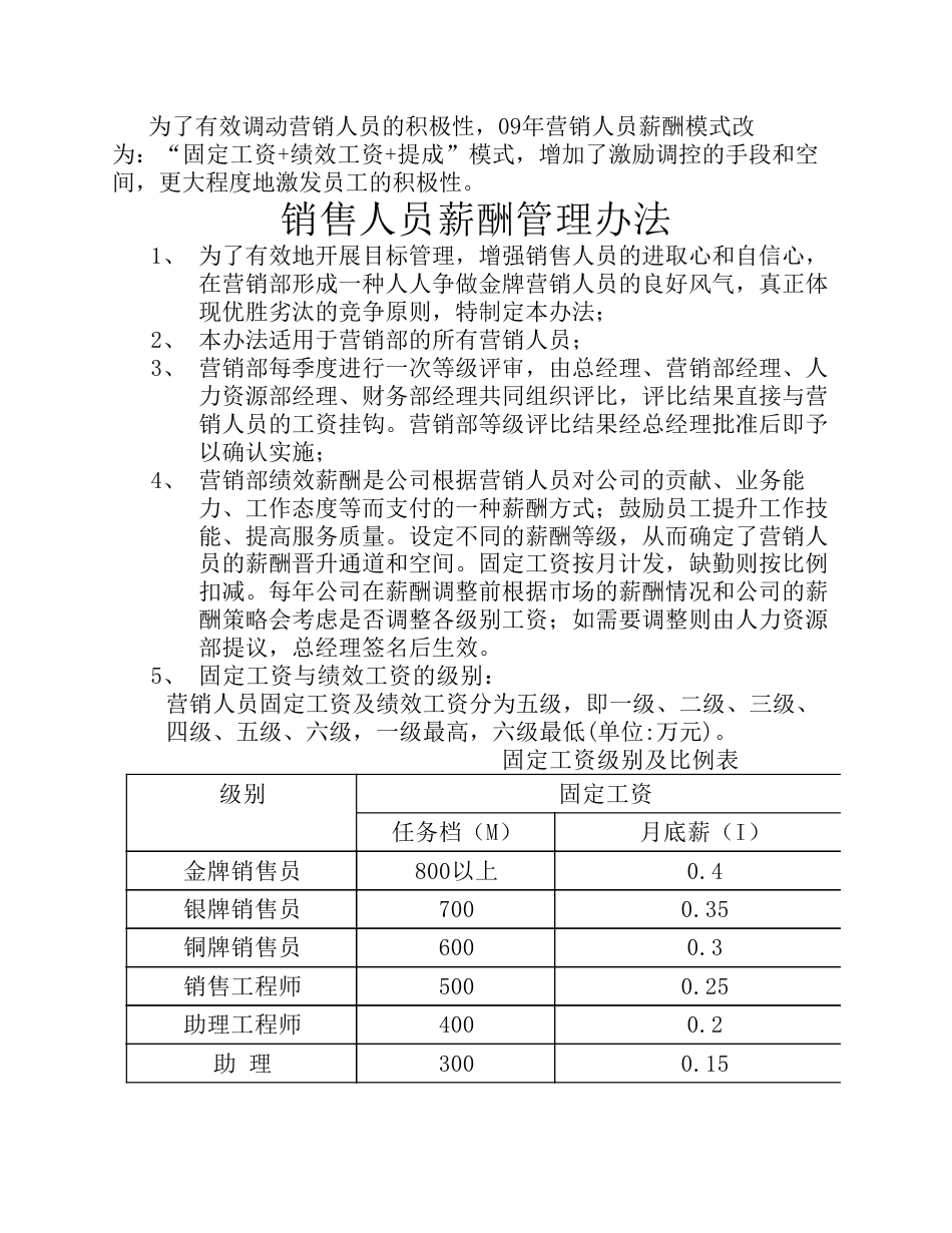 贸易公司销售部最新薪酬制度_第1页