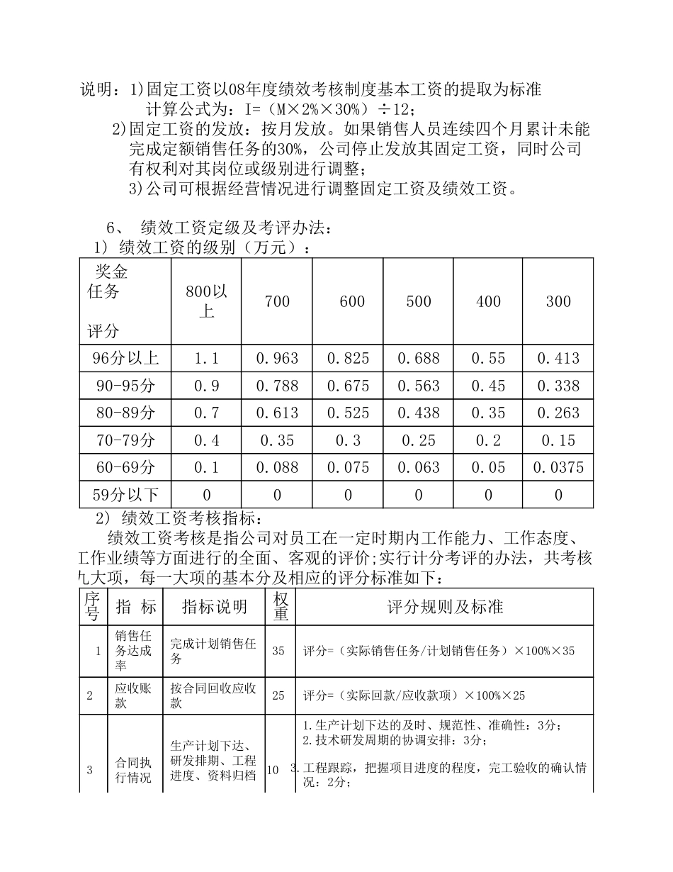 贸易公司销售部最新薪酬制度_第2页