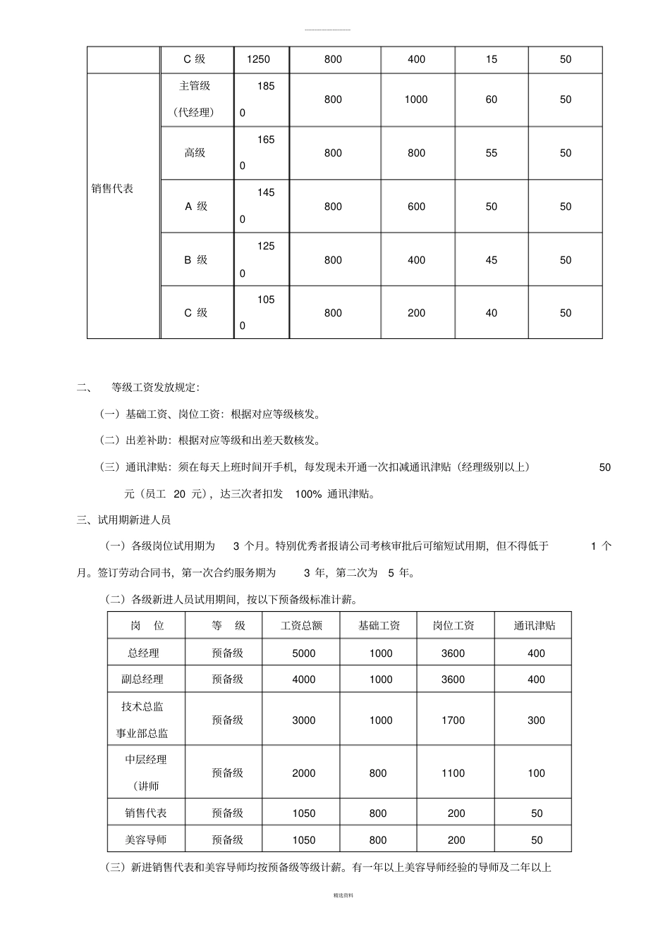 美容院公司薪酬制度(1)_第2页