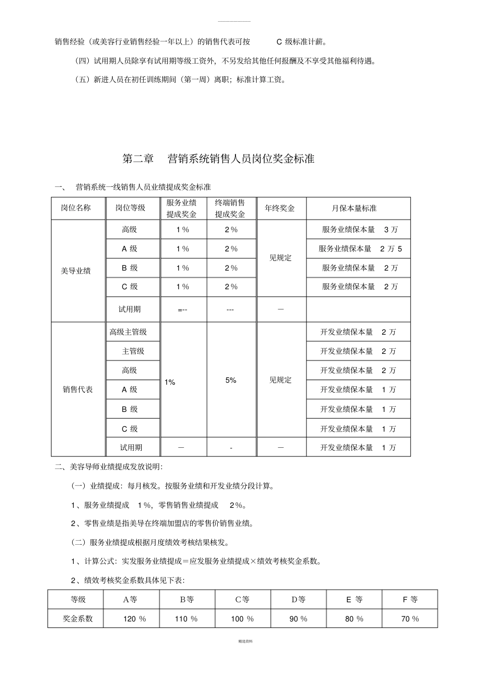 美容院公司薪酬制度(1)_第3页