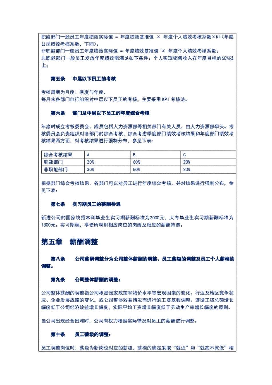 民营教育培训机构员工薪酬绩效管理制度（珍藏）_第3页