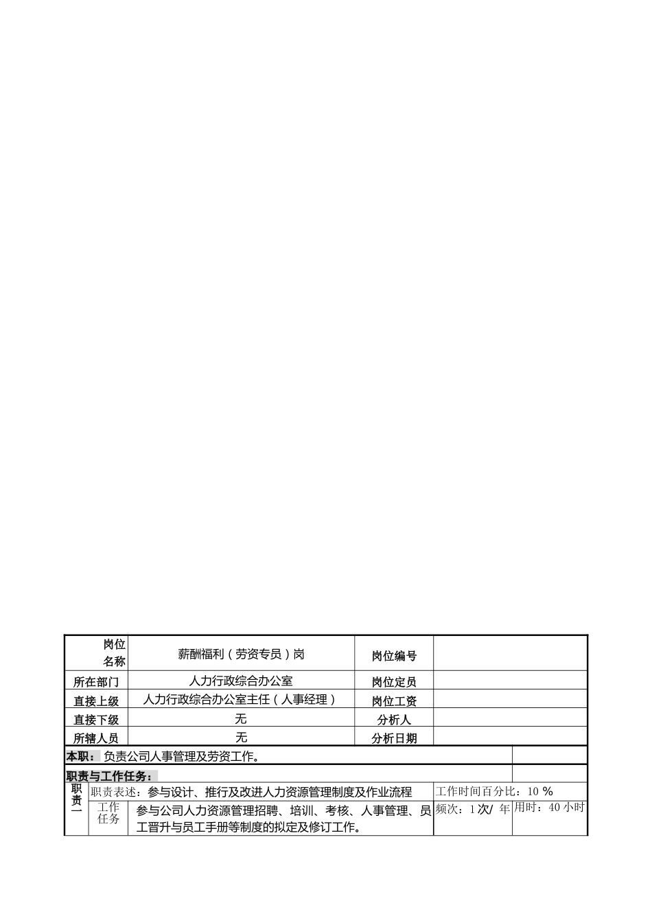 某服装生产企业薪酬福利职位说明书精品资料_第3页