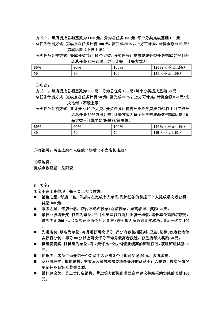 母婴用品专营店工资方案 (1)_第2页