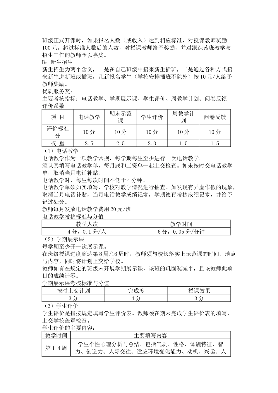 培训学校教师薪酬完整版_第2页