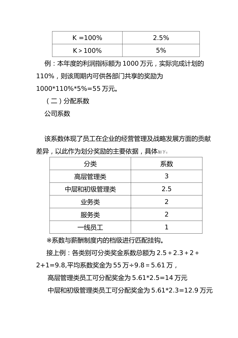 企业奖金分配制度_第2页