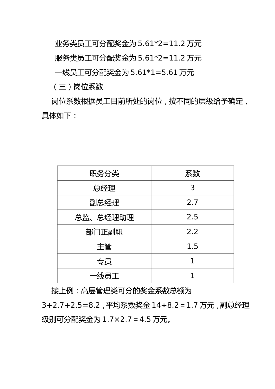 企业奖金分配制度_第3页