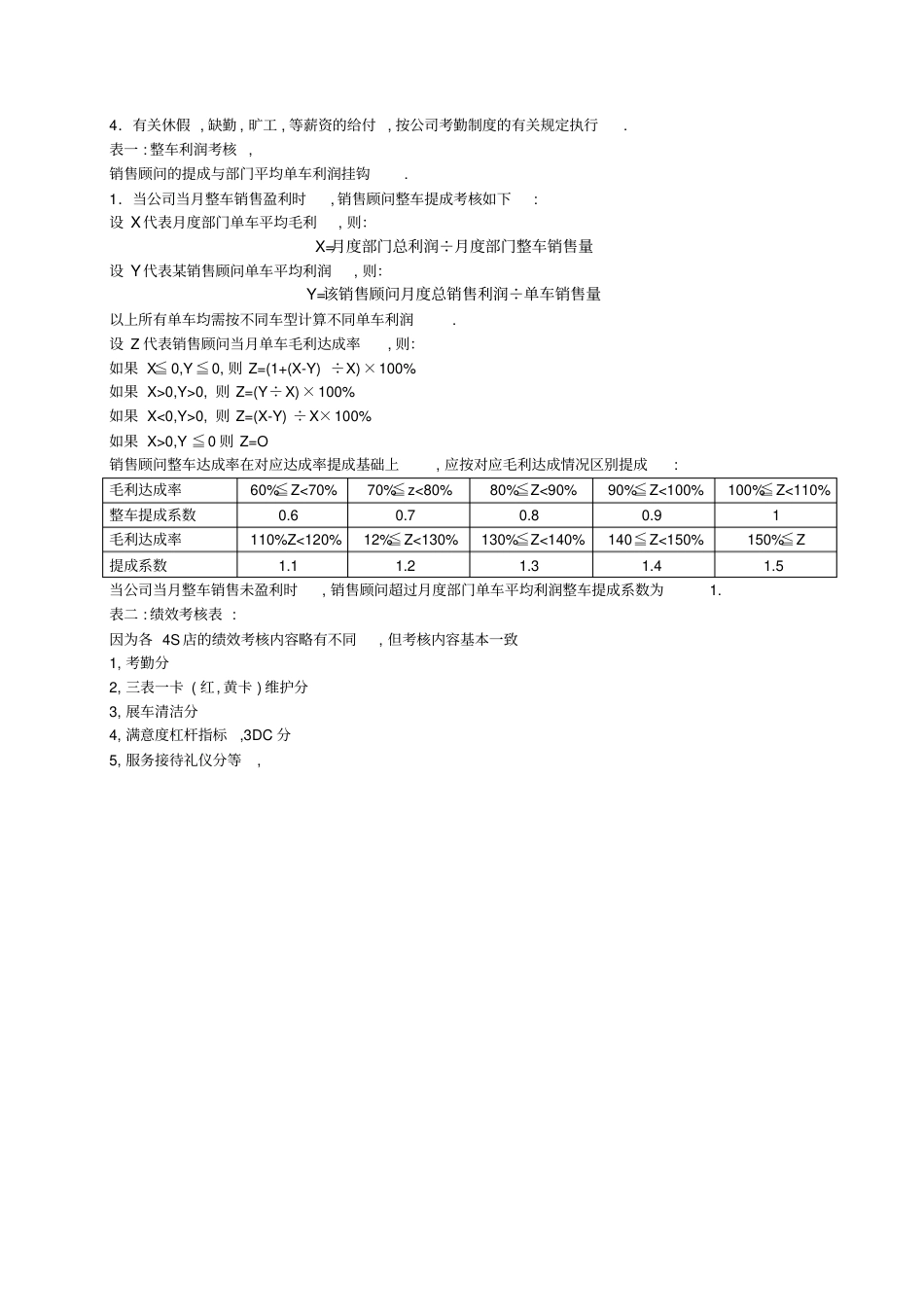 汽车4S店薪酬绩效考核方案_第3页