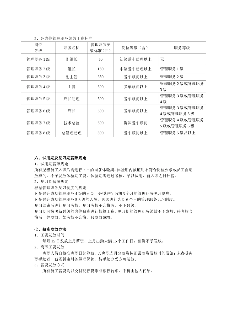 汽车美容店销售部薪酬管理体系(薪酬2.0版)_第2页