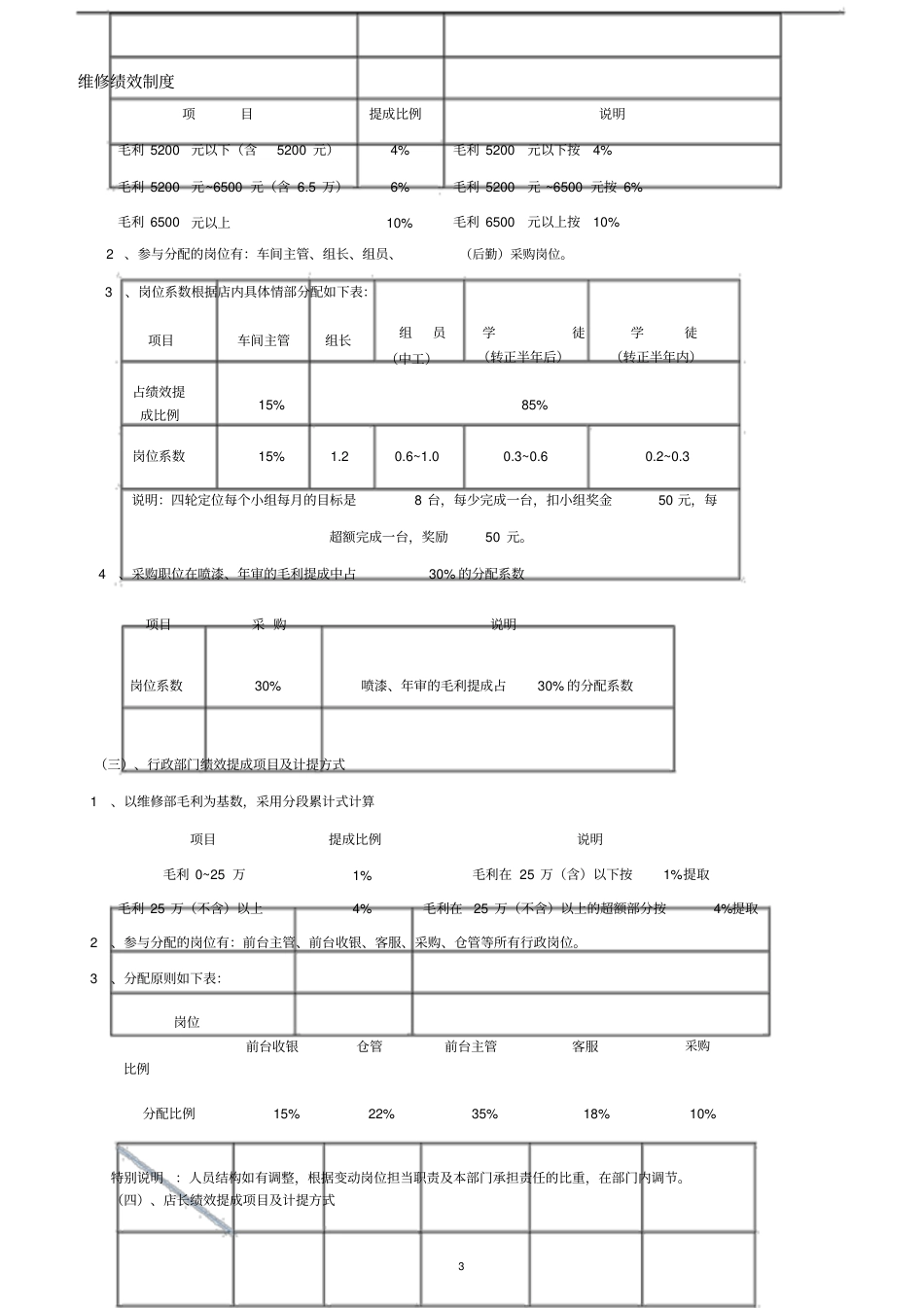 汽车维修绩效提成方案_第3页