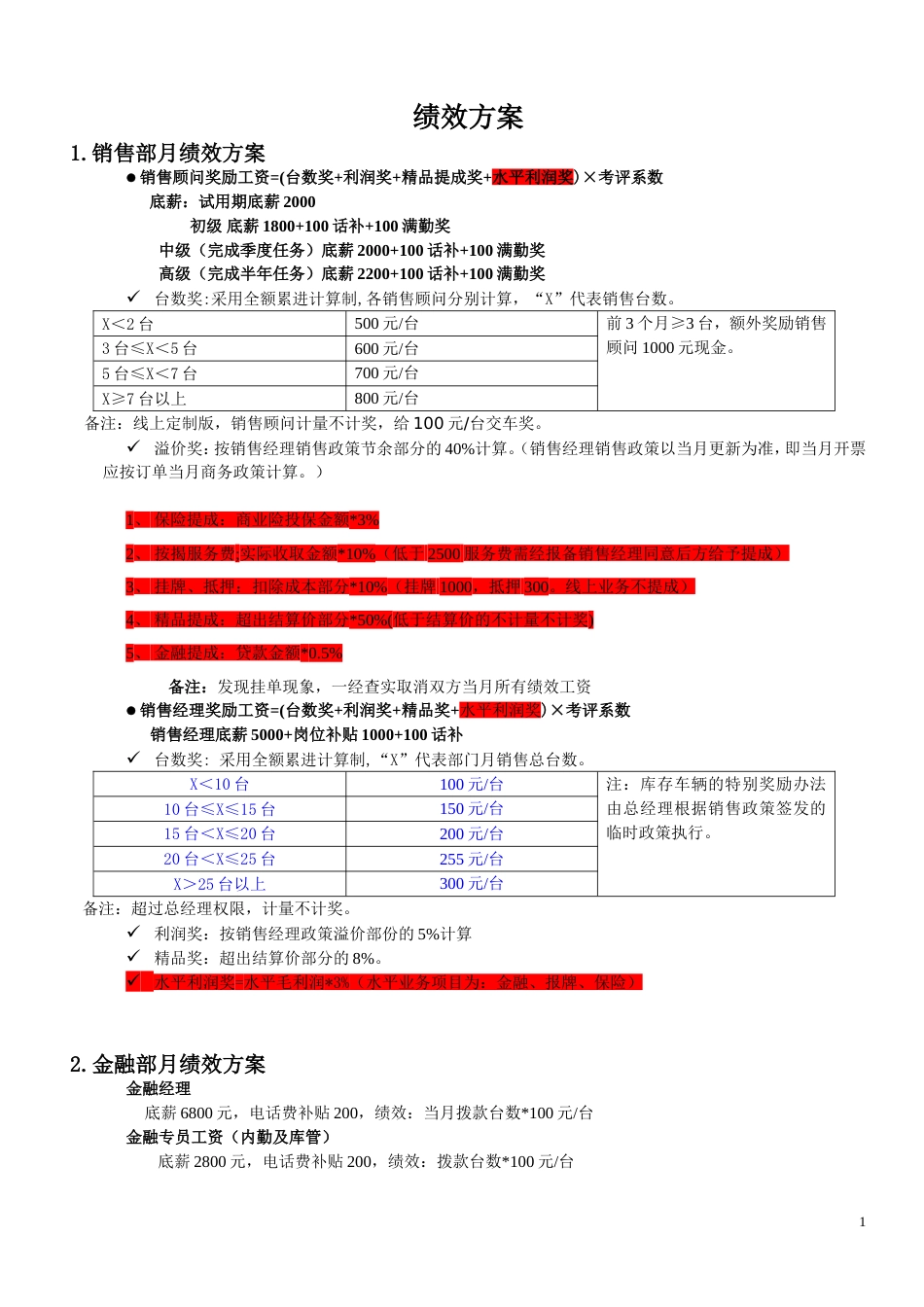 汽车销售绩效方案_第1页