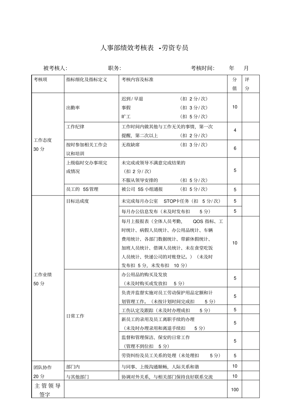 人事部绩效考核标准新_第3页