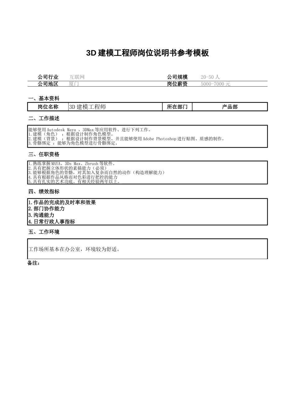 3D建模工程师岗位说明书_第1页