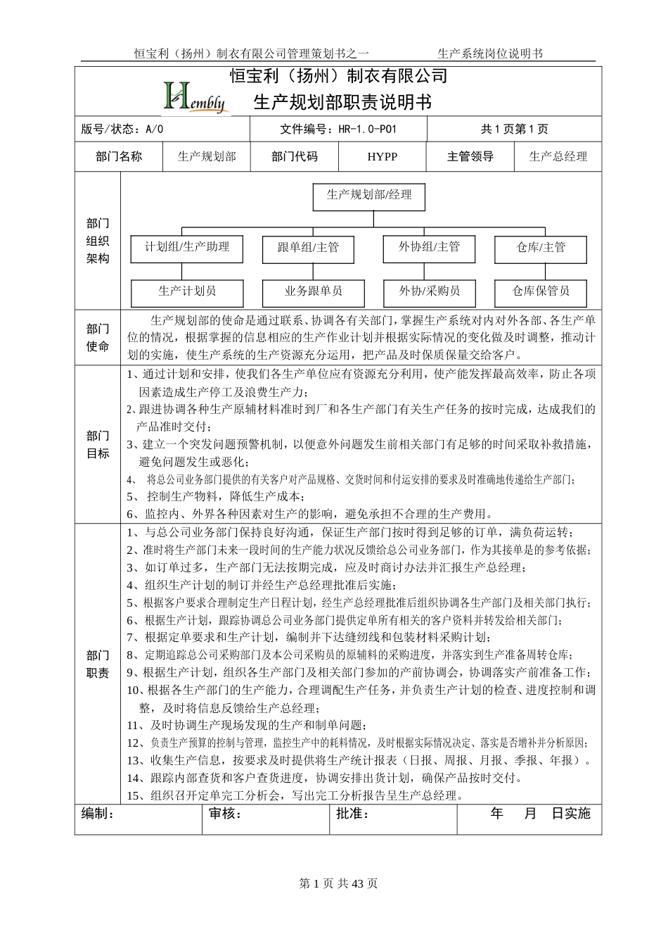 08-岗位说明书(服装生产企业)_第1页