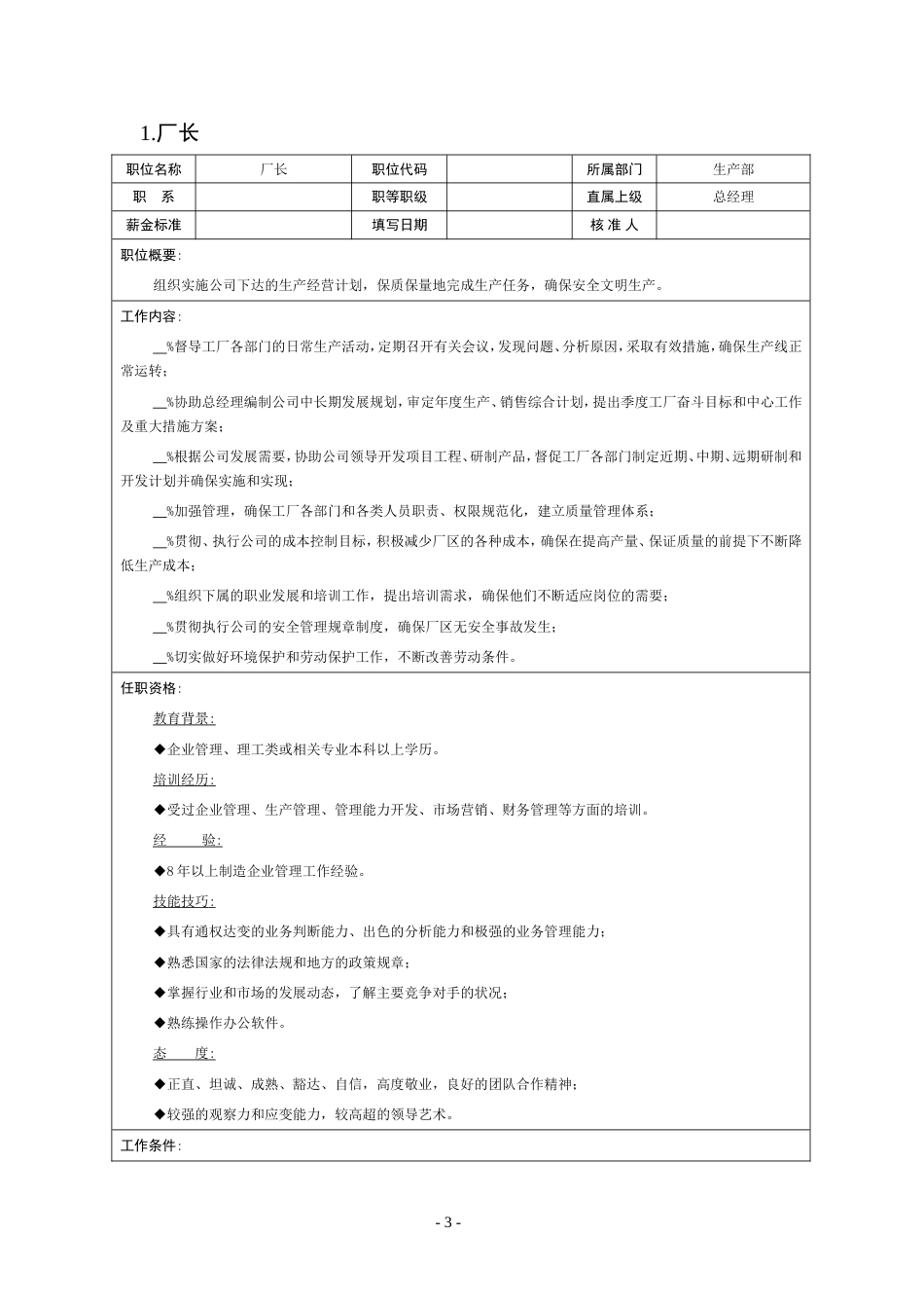 08-职位说明书范本大全14个生产职位_第3页