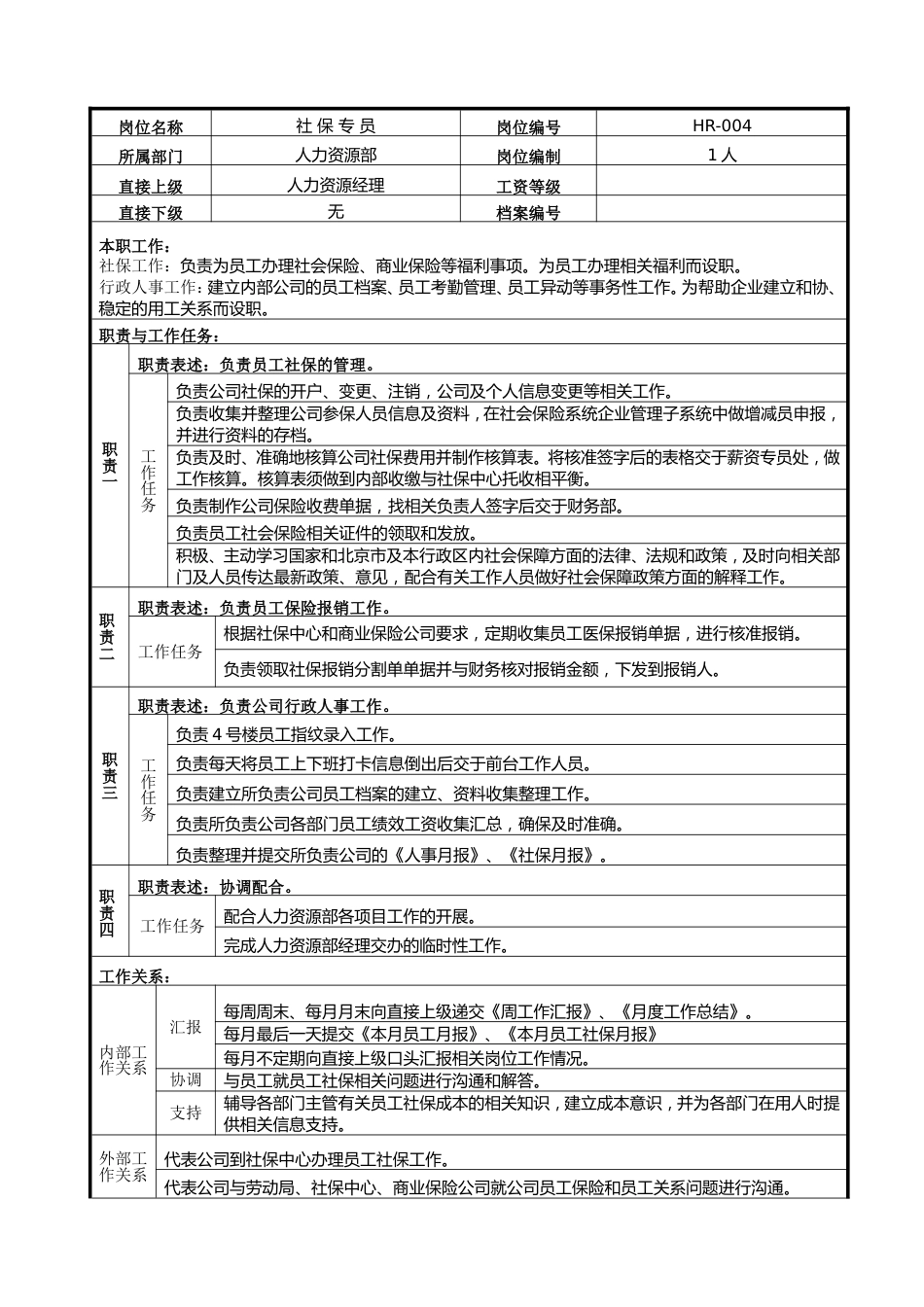 15-社保专员岗位说明书_第2页