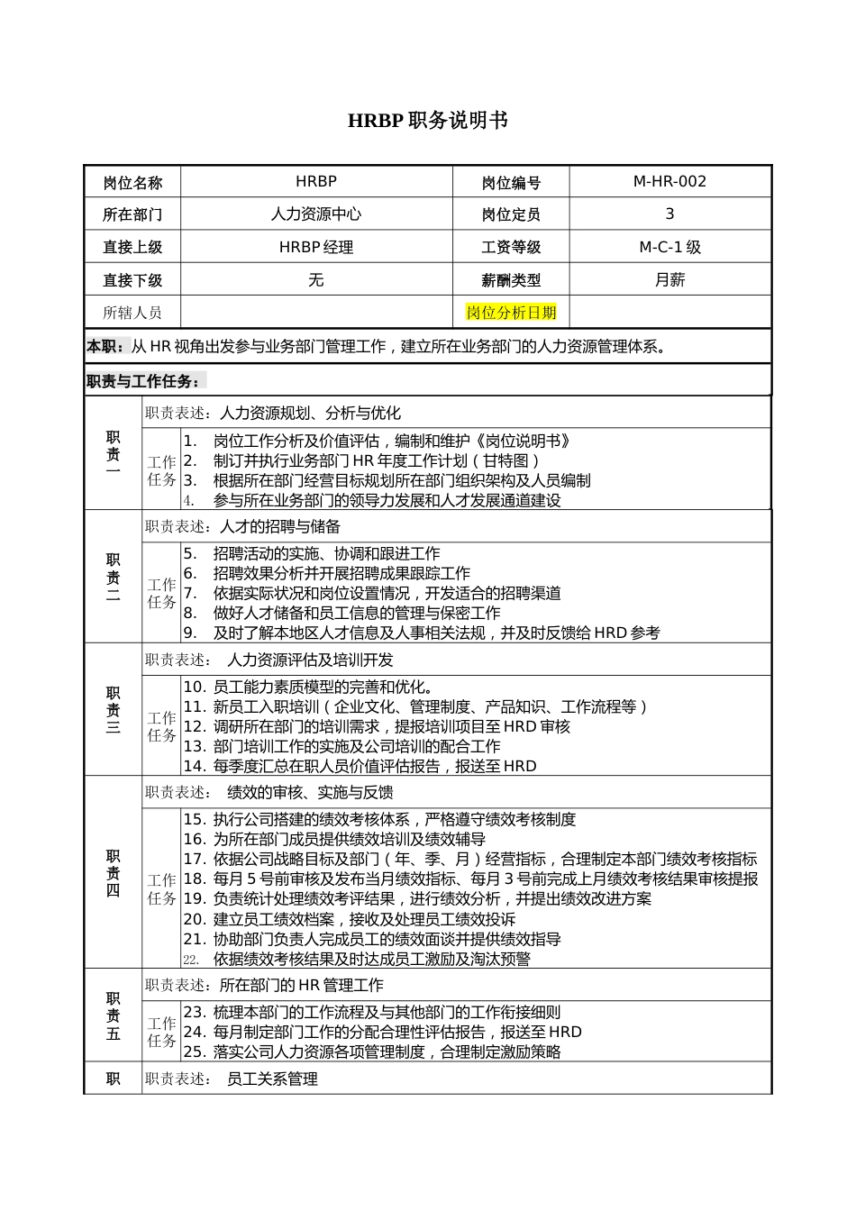 HRBP岗位说明书_第1页