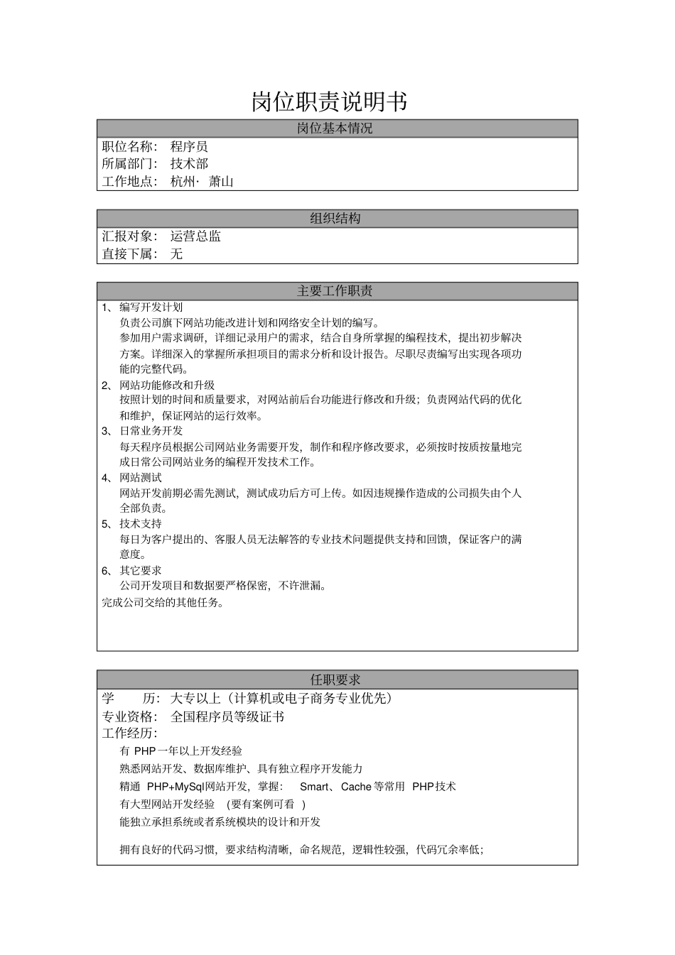 php程序员岗位职责说明书_第1页