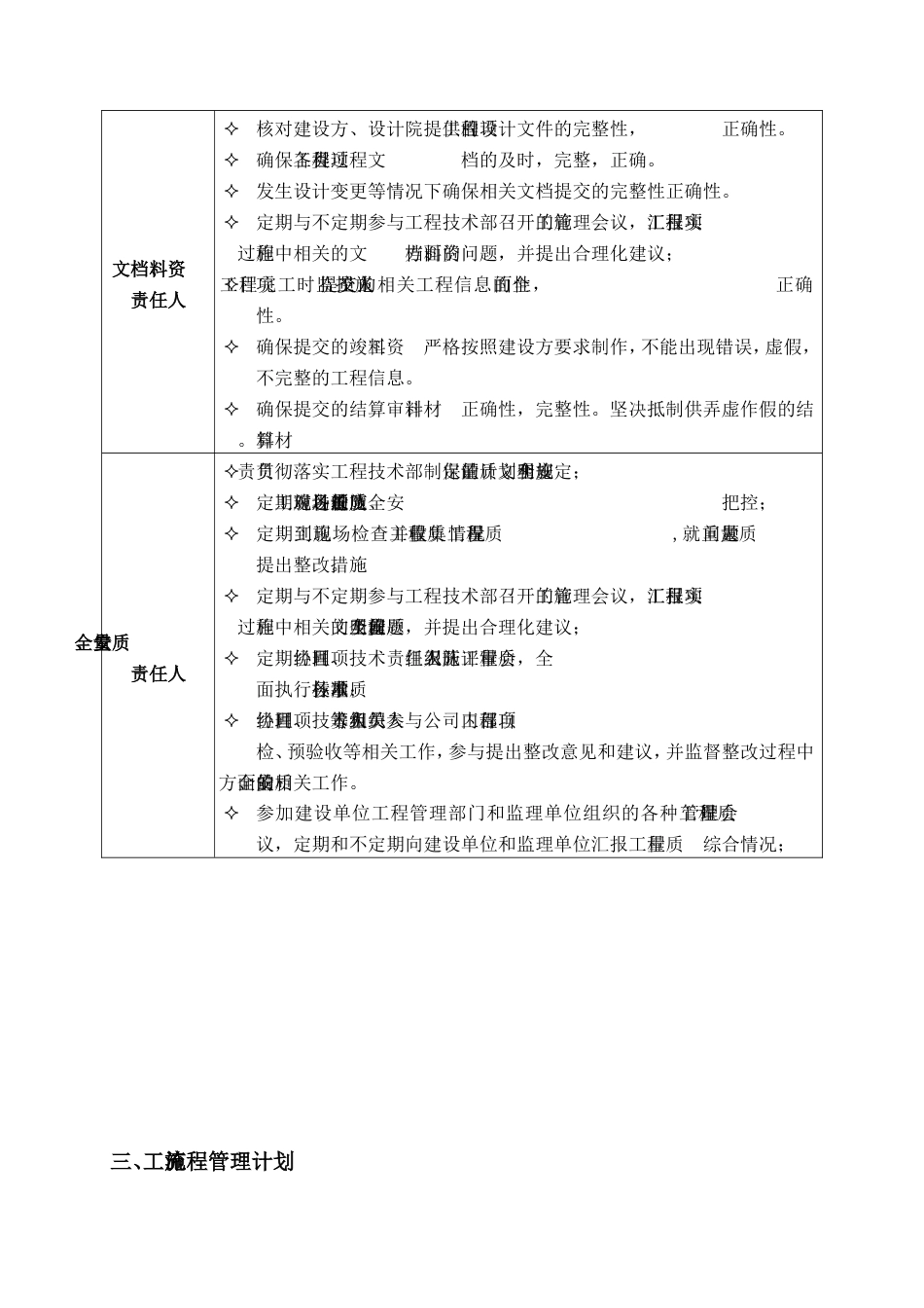 XX通信工程公司工程技术部岗位职责及工作流程_第5页