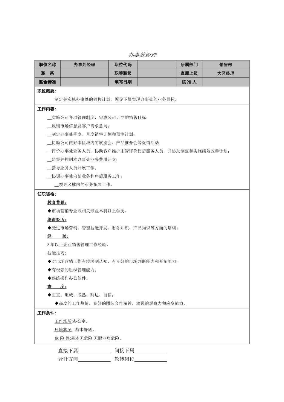 办事处经理职能说明书_第1页