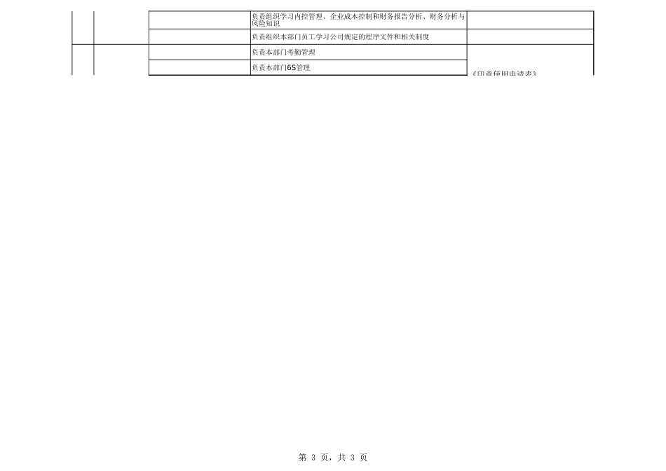 财务管理部目标与职责_第3页