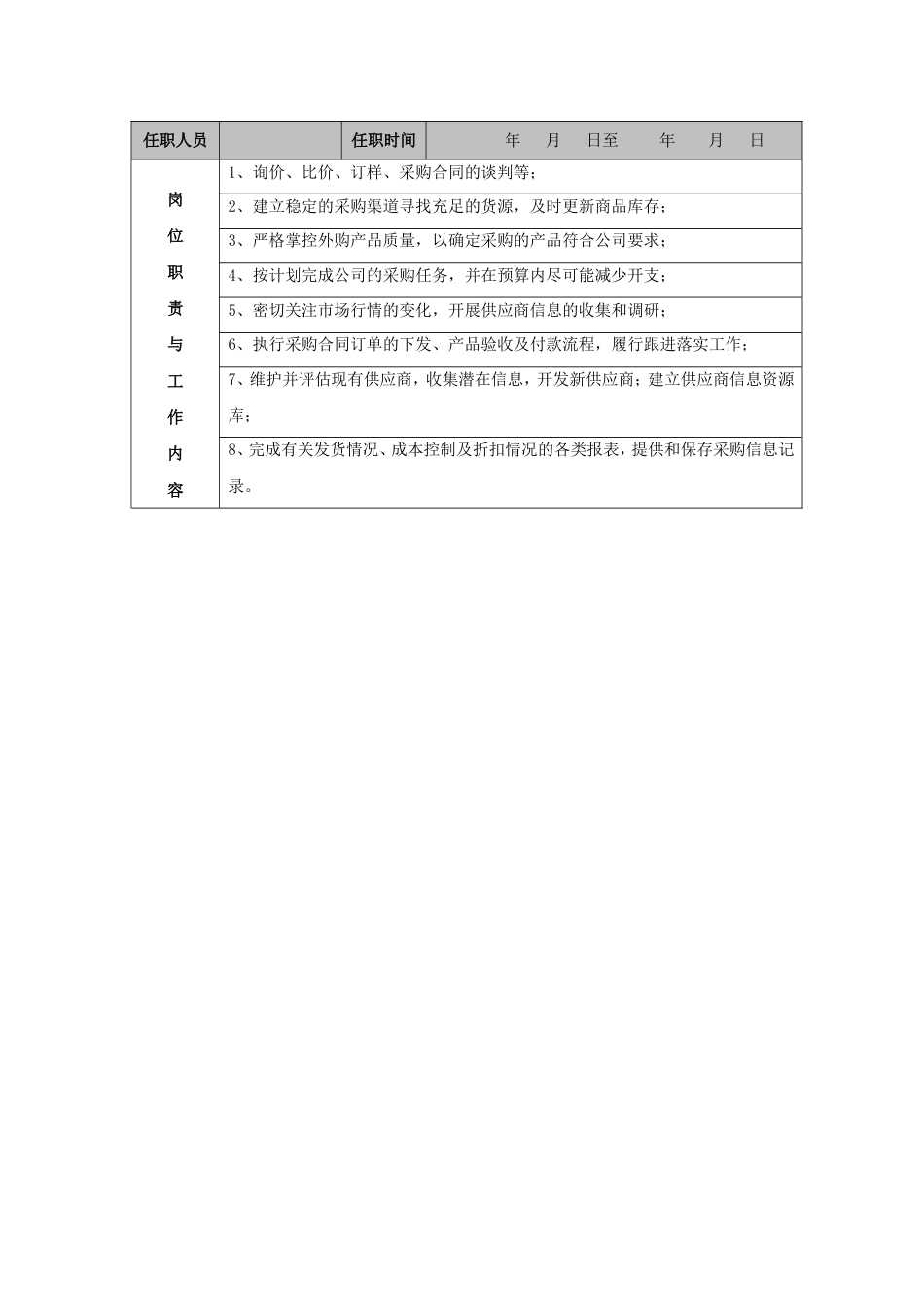 采购部职责及岗位职责_第3页