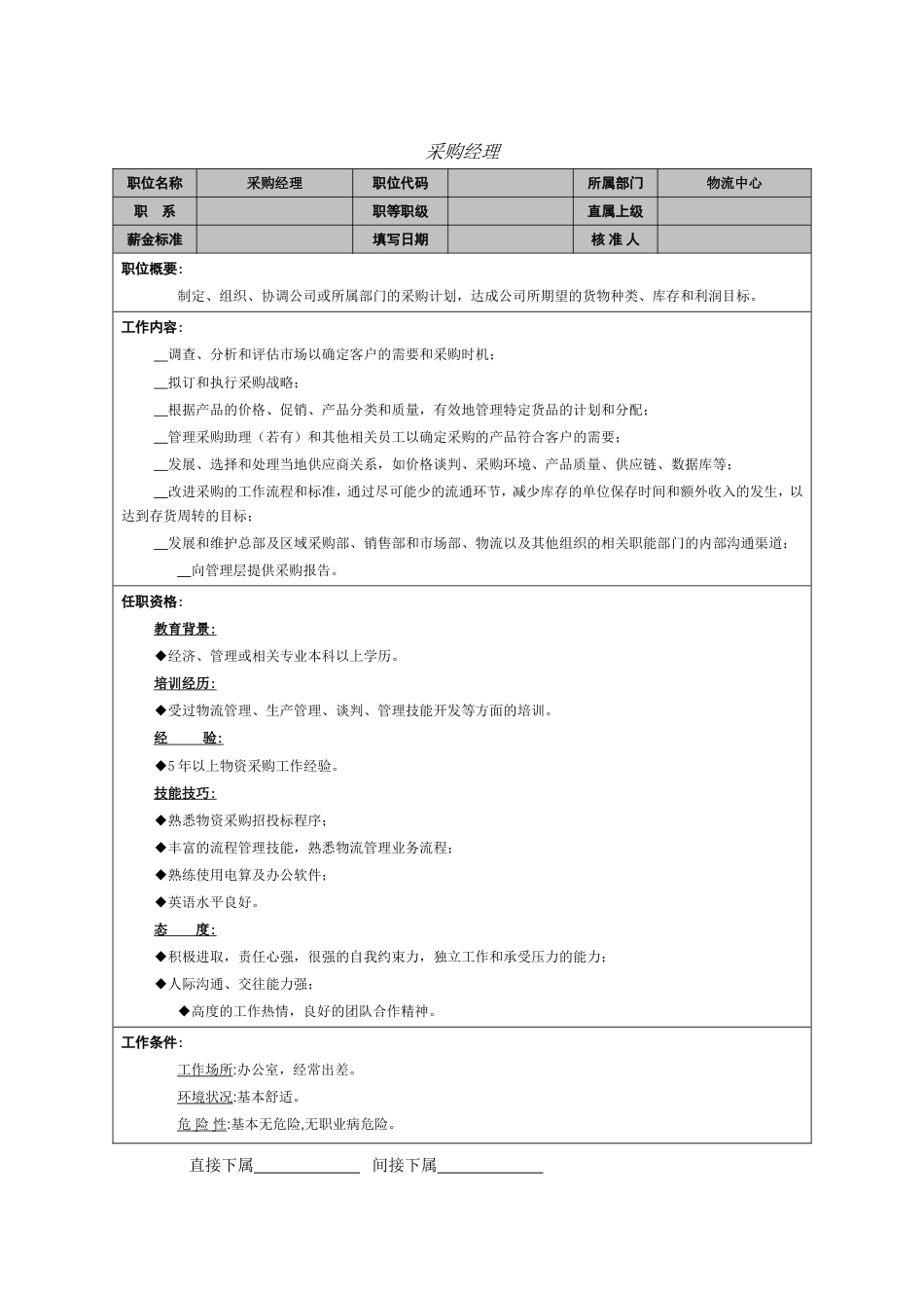 采购经理职责说明书_第1页