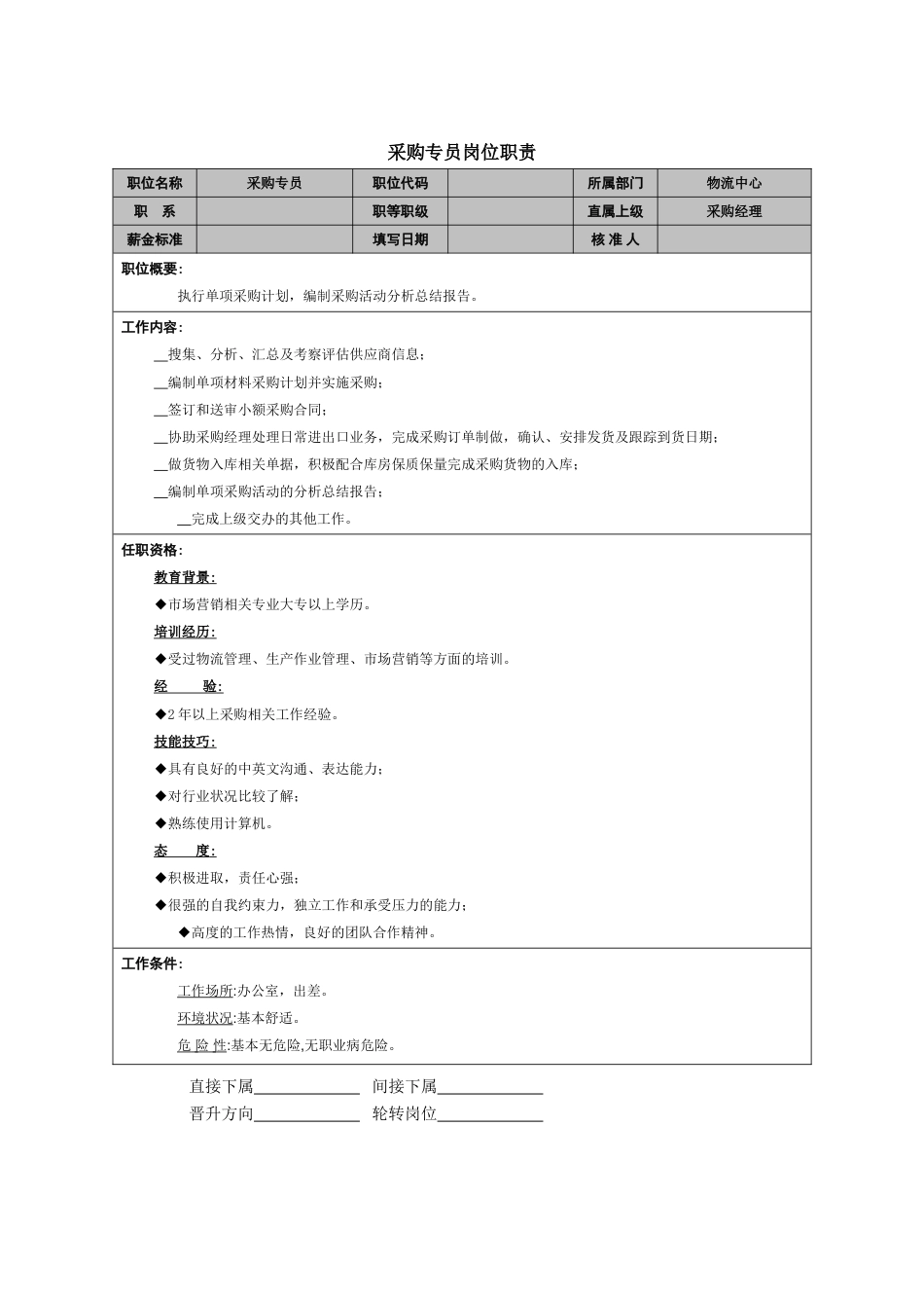 采购专员岗位职责_第1页