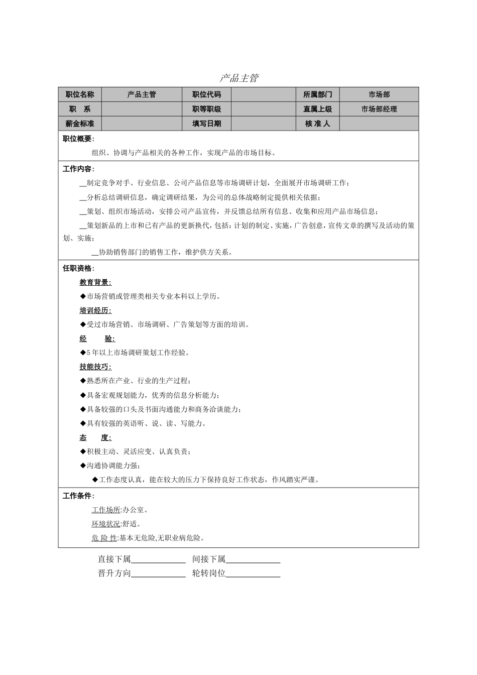 产品主管岗位职责_第1页