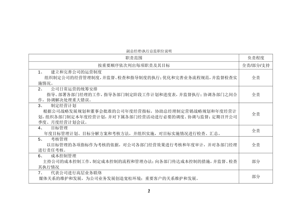 传媒公司职位说明 _第3页