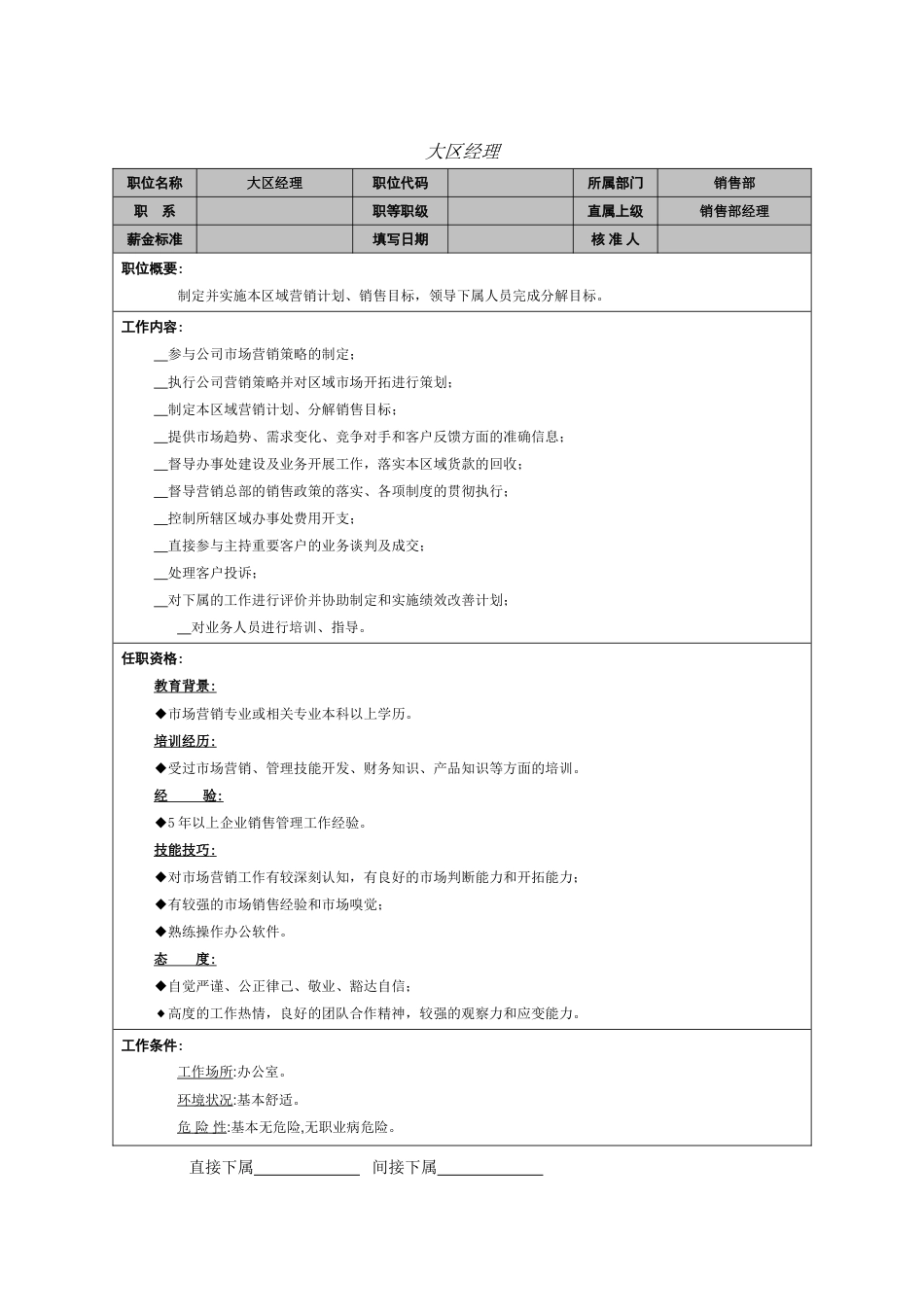 大区经理的职能描述书_第1页