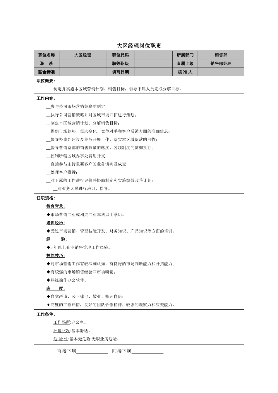 大区经理岗位职责_第1页