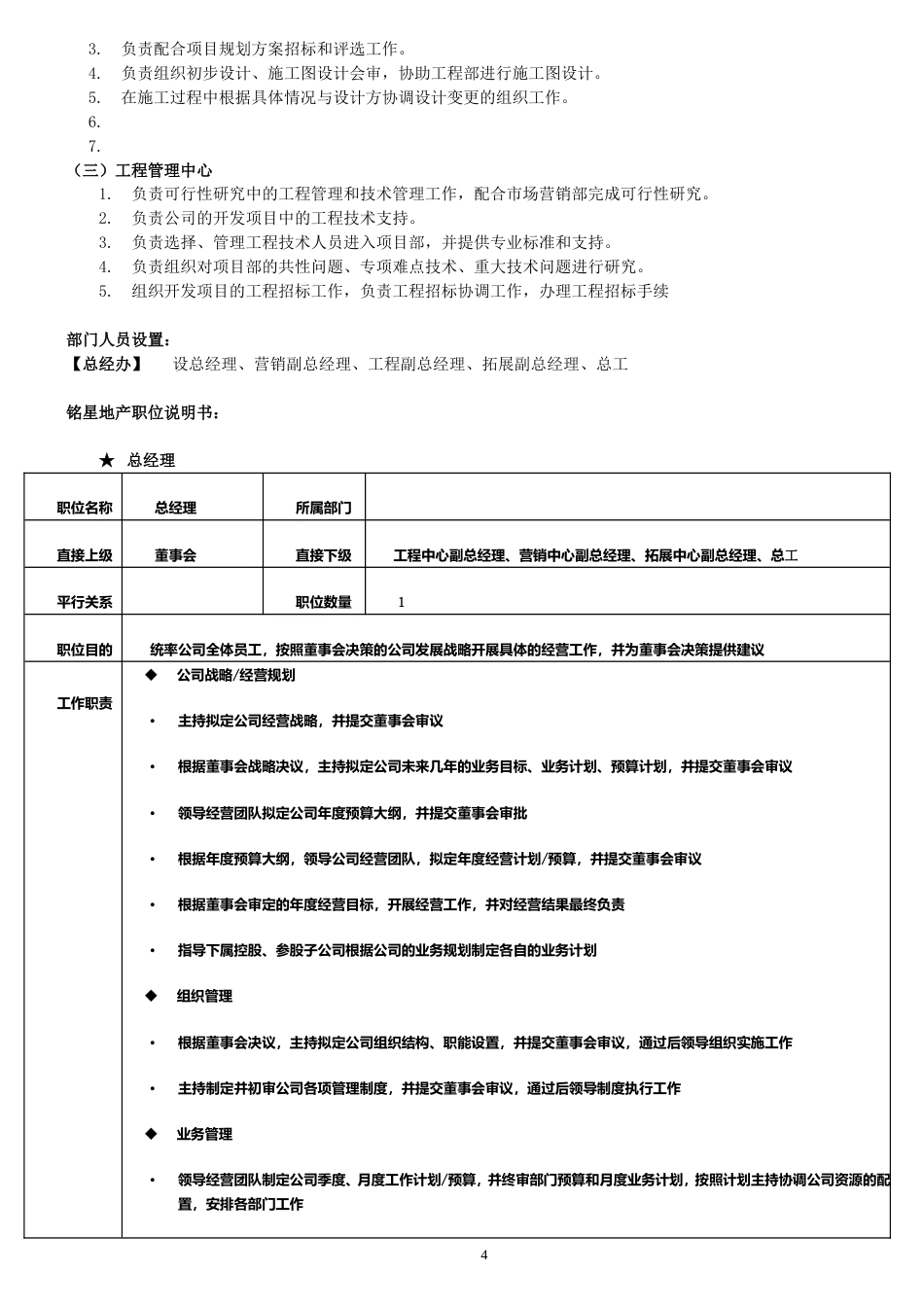 房地产公司组织架构及岗位职责（35页）_第4页