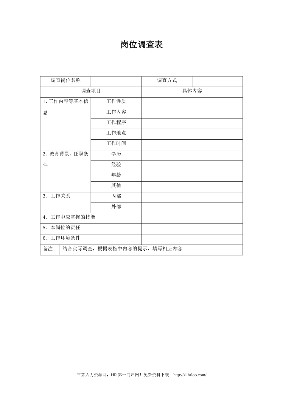 岗位调查表-模板_第1页